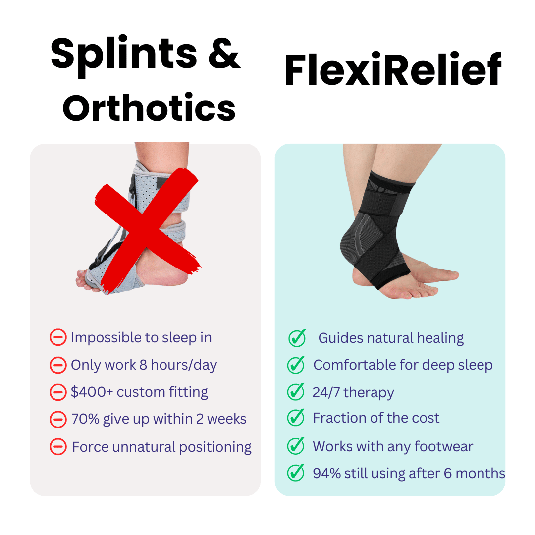 TheraRelief Foot Support FlexiRelief™ Overnight Healing Sleeve - The Only Support That Heals While You Sleep